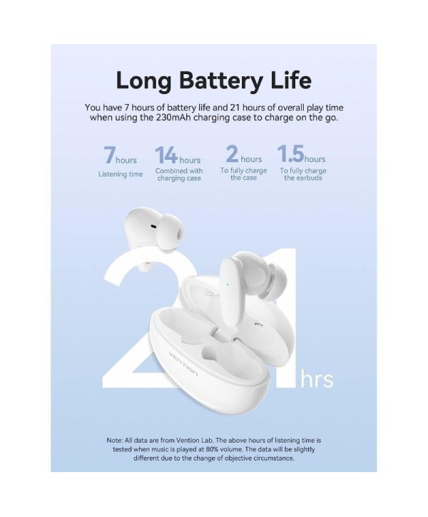 Auriculares Bluetooth Vention NBFW0 con estuche de carga Autonomía 7h