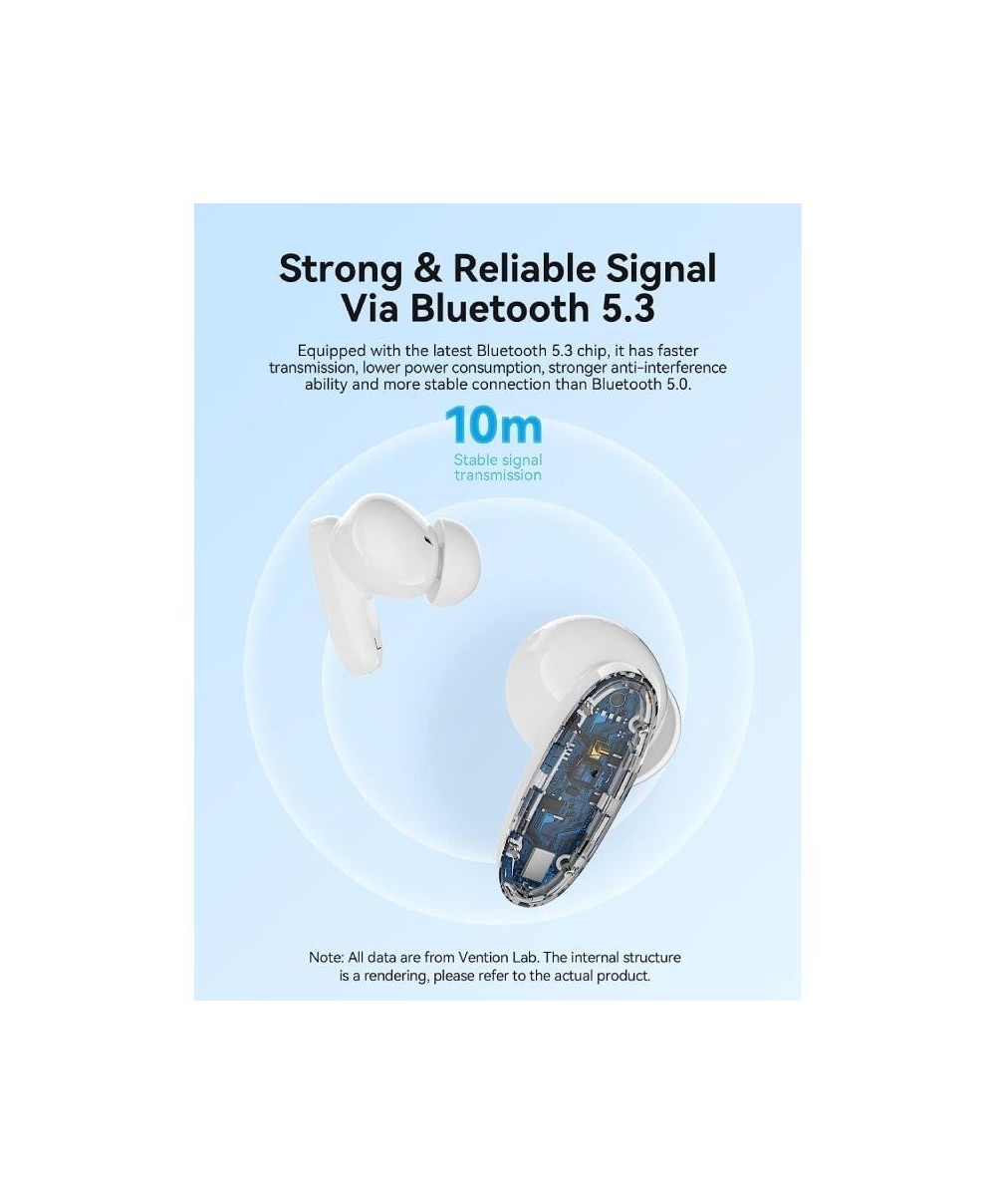 Auriculares Bluetooth Vention NBFW0 con estuche de carga Autonomía 7h