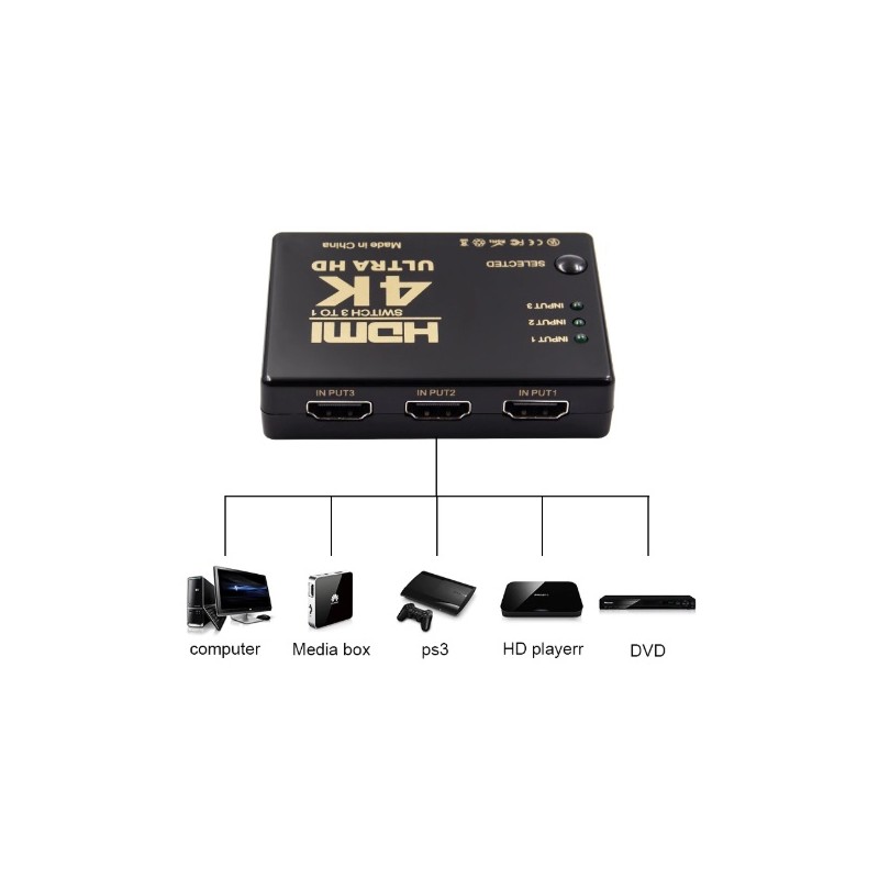 Switch Hub HDMI 4 Entras 1 Salida 4K 1080P 