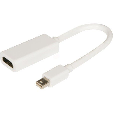 Adaptador Mini Displayport a HDMI 4k