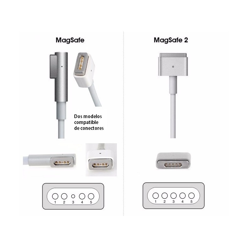 Cargador Portatil Compatible Apple 16,5V MAGSAFE 60W 