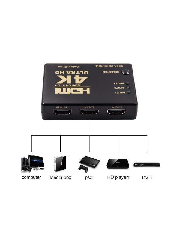 Hub HDMI 3 Entras 1 Salida 4K 1080P