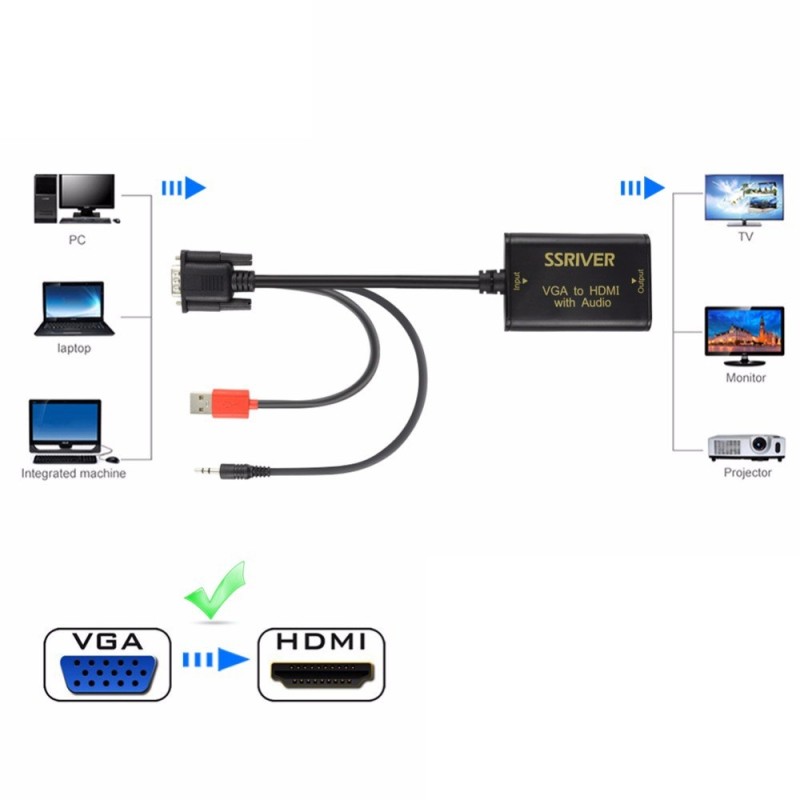 Adaptador VGA a HDMI Con sonido 