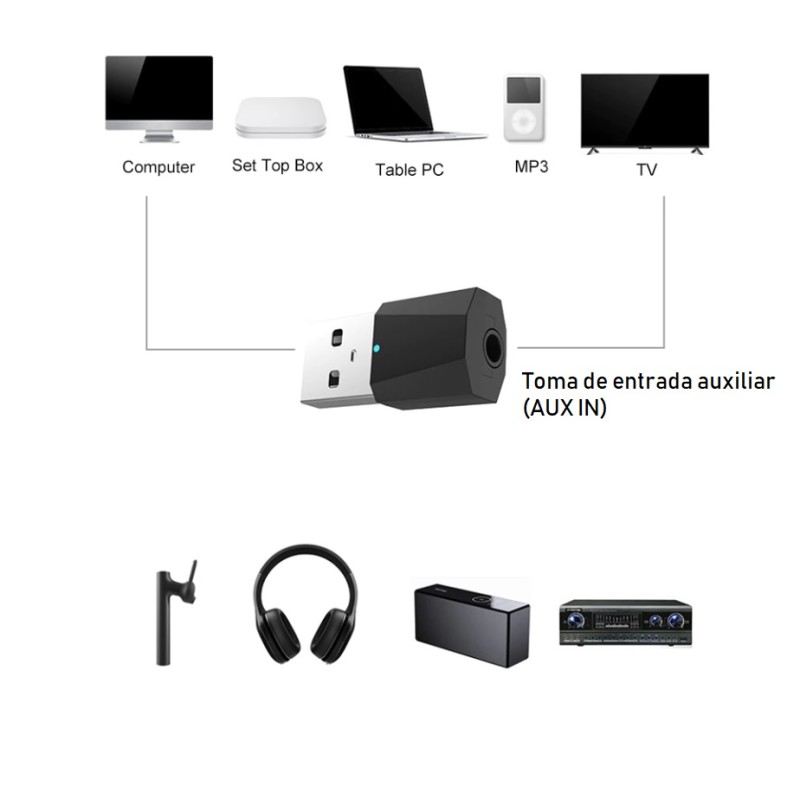 Transmisor Bluetooth DD00769 Para Tv
