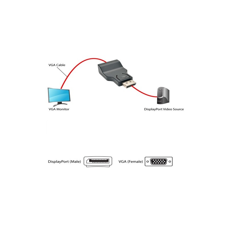 Adaptador DisplayPort a VGA 