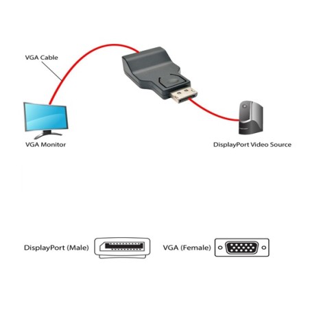 Adaptador DisplayPort a VGA 