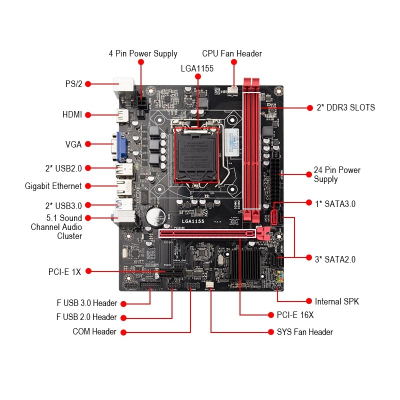 Placa Base Intel Socket 1155 B75M-H Oem