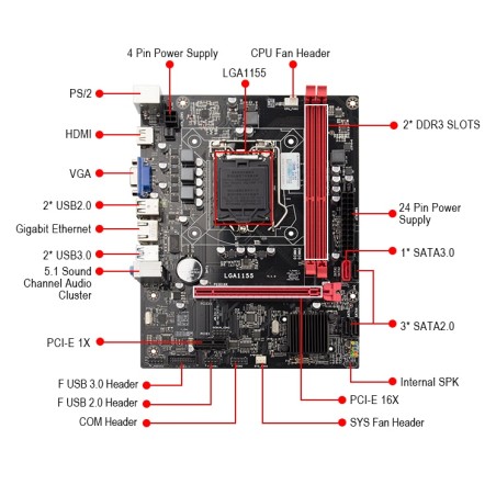 Placa Base Intel Socket 1155 B75M-H Oem