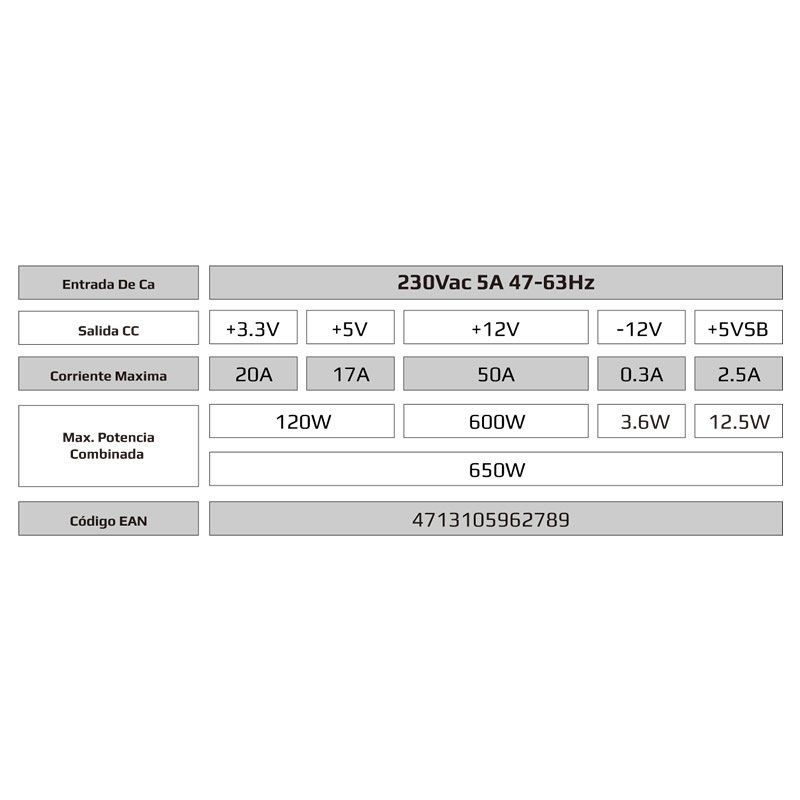 Fuente Alimentación Aerocool Vx Plus 650W