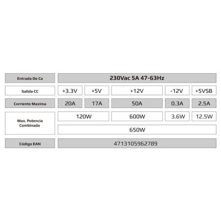 Fuente Alimentación Aerocool Vx Plus 650W