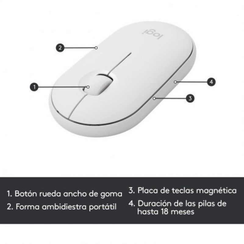 Teclado y Raton Logitech Wireless Mk470 Blanco