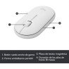 Teclado y Raton Logitech Wireless Mk470 Blanco