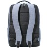 Mochila Xiaomi Commuter Backpack 21L Azul Claro