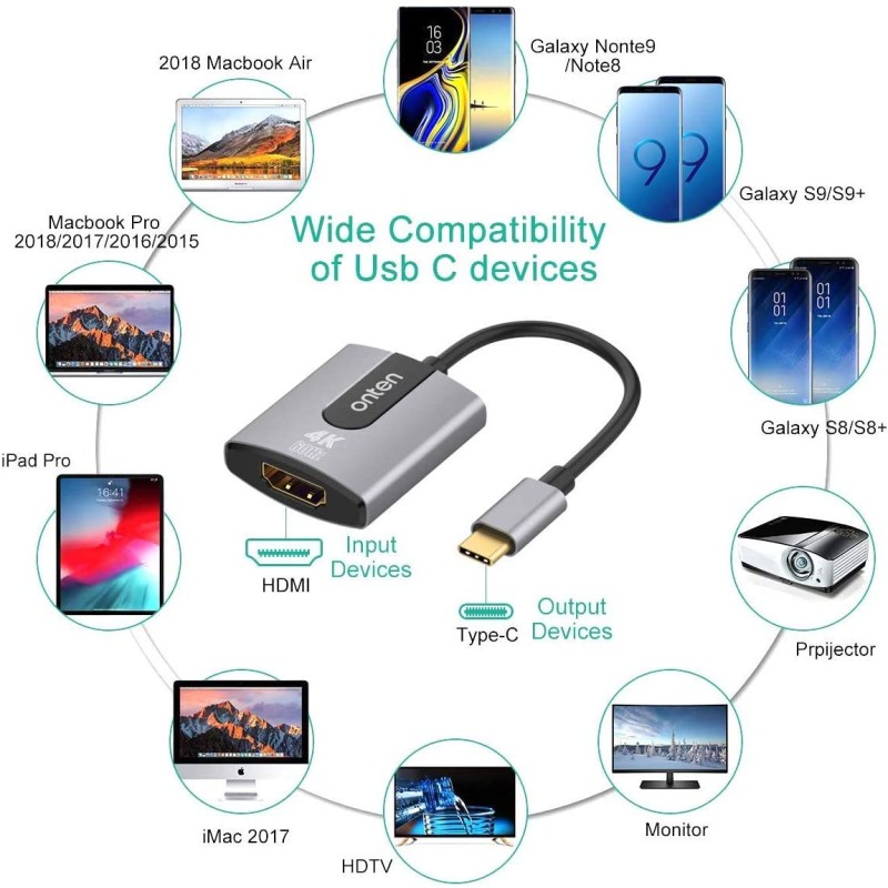Adaptador USB-C a HDMI ONTEN OTN-95875