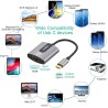 Adaptador USB-C a HDMI ONTEN OTN-95875