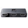 Switch Hub HDMI 2 Entras 1 Salida / 1 Entrada 2 Salidas 4K